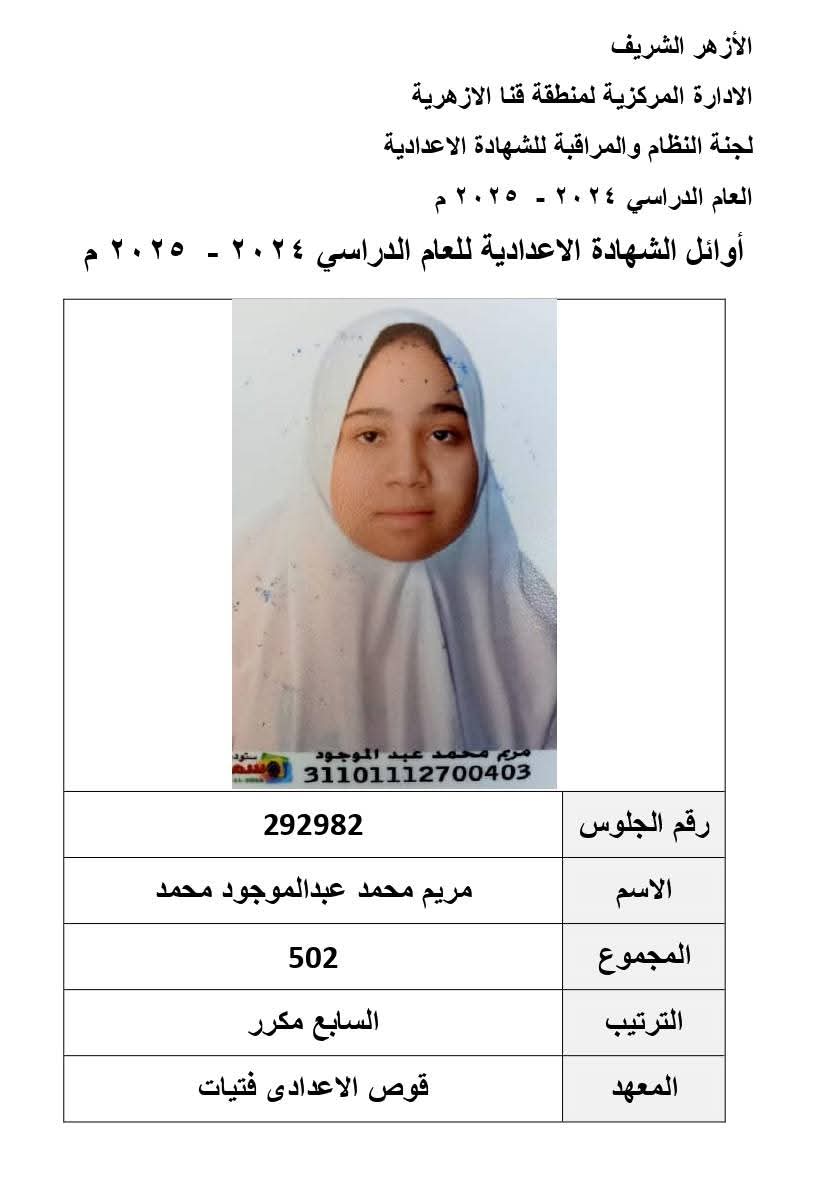 أسماء أوائل الشهادة الإعدادية الأزهرية في قنا