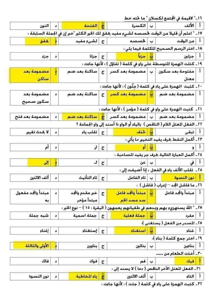 مراجعة الثانوية العامة مادة اللغة العربية
