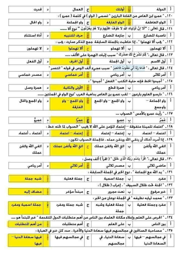 مراجعة الثانوية العامة مادة اللغة العربية