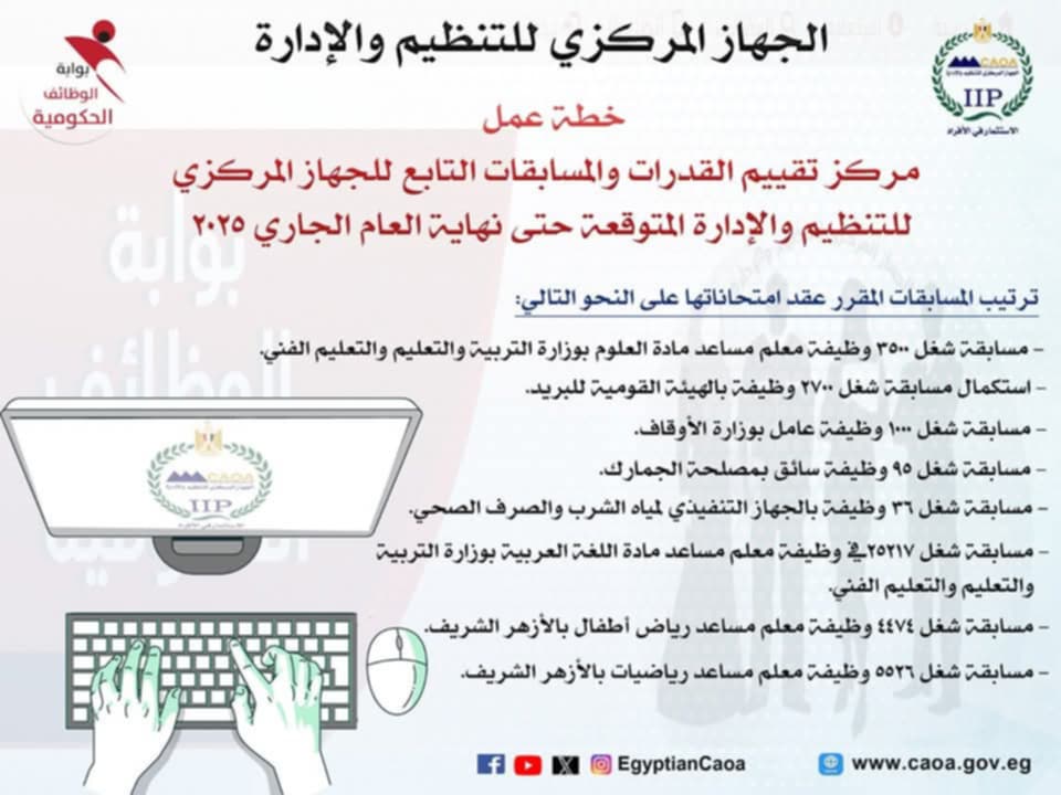 مسابقات التوظيف بالجهاز الإداري للدولة