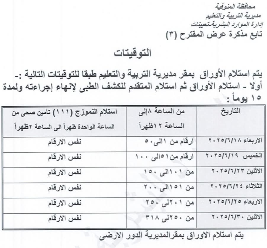 مواعيد استلام أوراق المعلمين المساعدين الجدد في المنوفية
