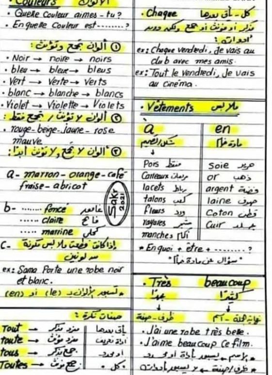 مراجعة فرنساوي تالتة ثانوي