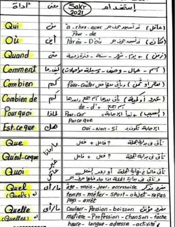 مراجعة فرنساوي تالتة ثانوي