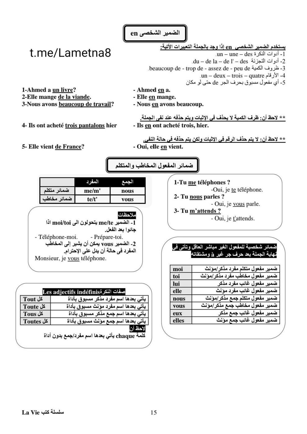 مراجعة ليلة الامتحان فرنساوي ثالثة ثانوي