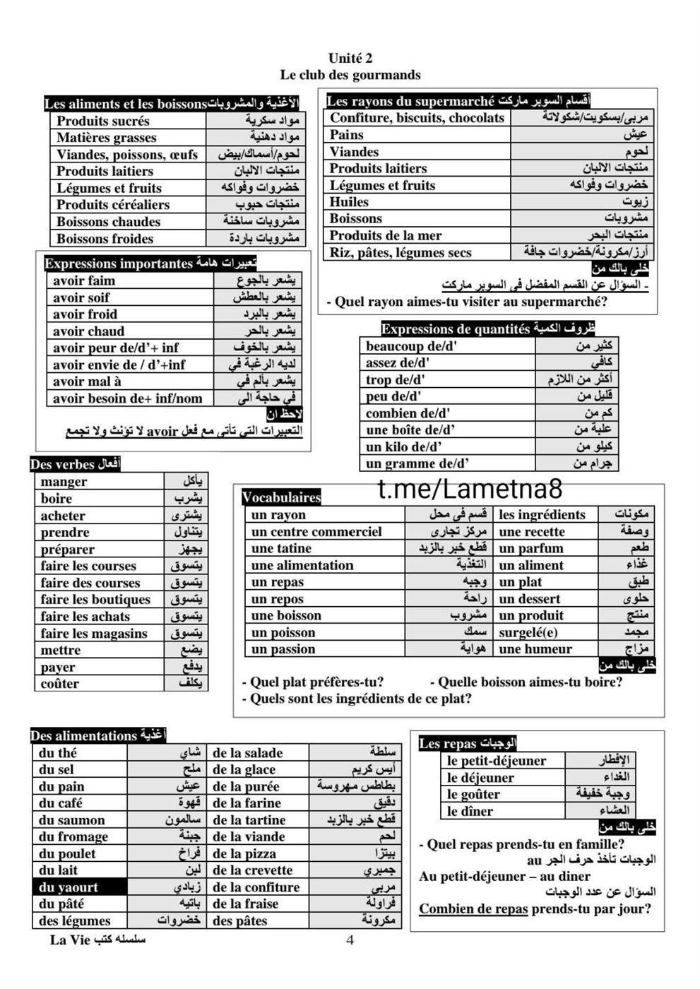 مراجعة ليلة الامتحان فرنساوي ثالثة ثانوي