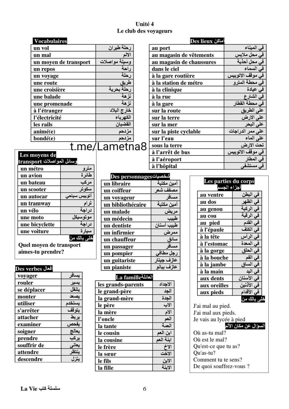 مراجعة ليلة الامتحان فرنساوي ثالثة ثانوي