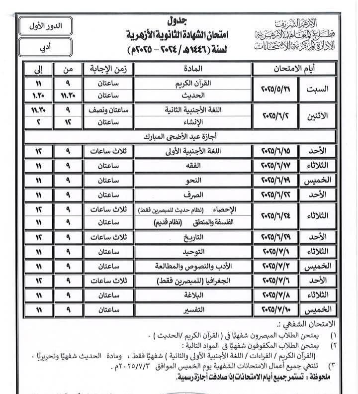 طلاب أدبي الثانوية الأزهرية يؤدون مادة الفقة اليوم