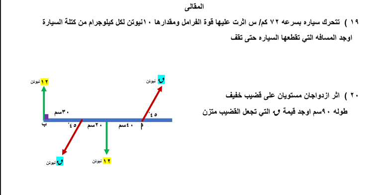 مراجعة ليلة الامتحان في الاستاتيكا لطلاب الثانوية العامة