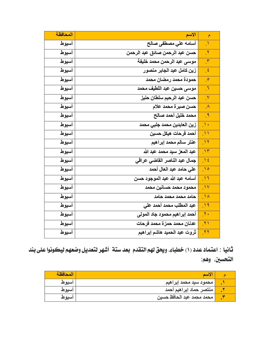 أسماء الخطباء