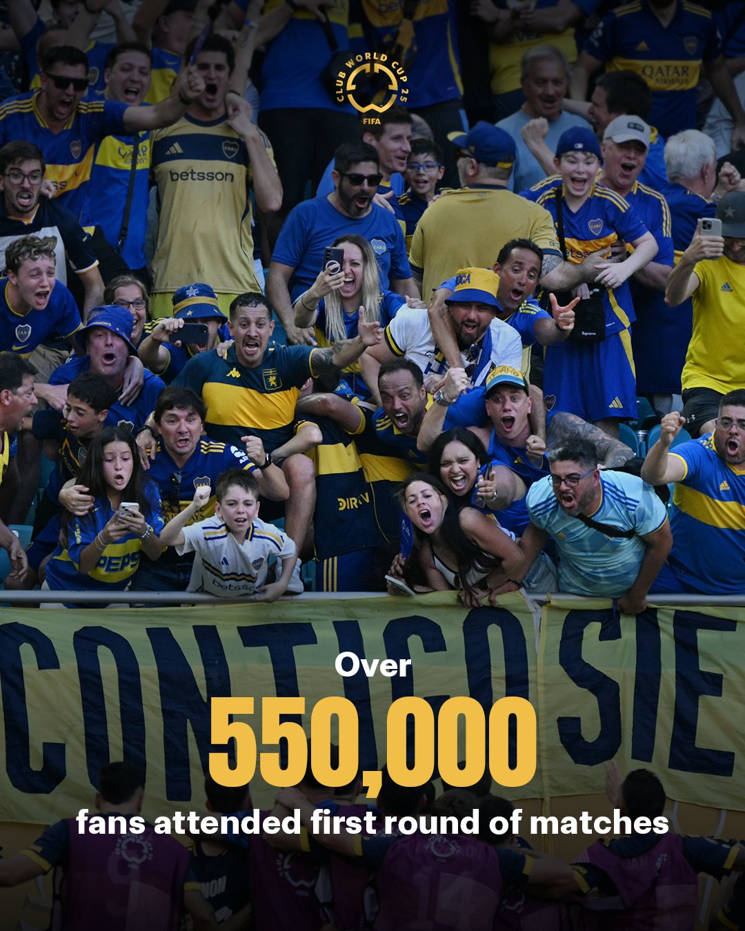إجمالي الحضور الجماهيري في الجولة الأولى لكأس العالم للأندية