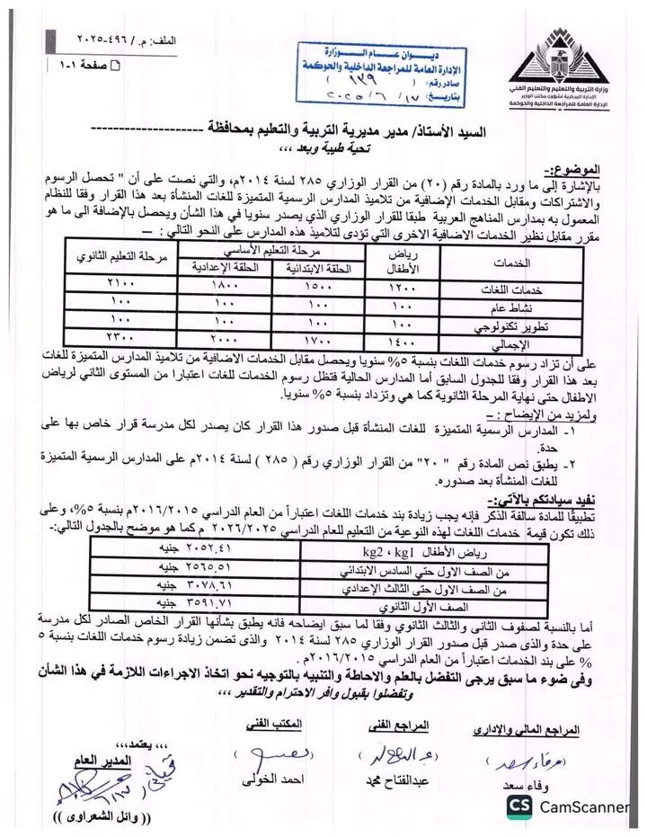مصروفات المدارس الرسمية