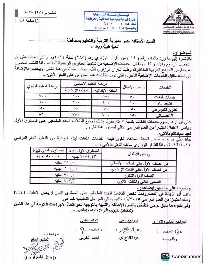 مصروفات المدارس الرسمية