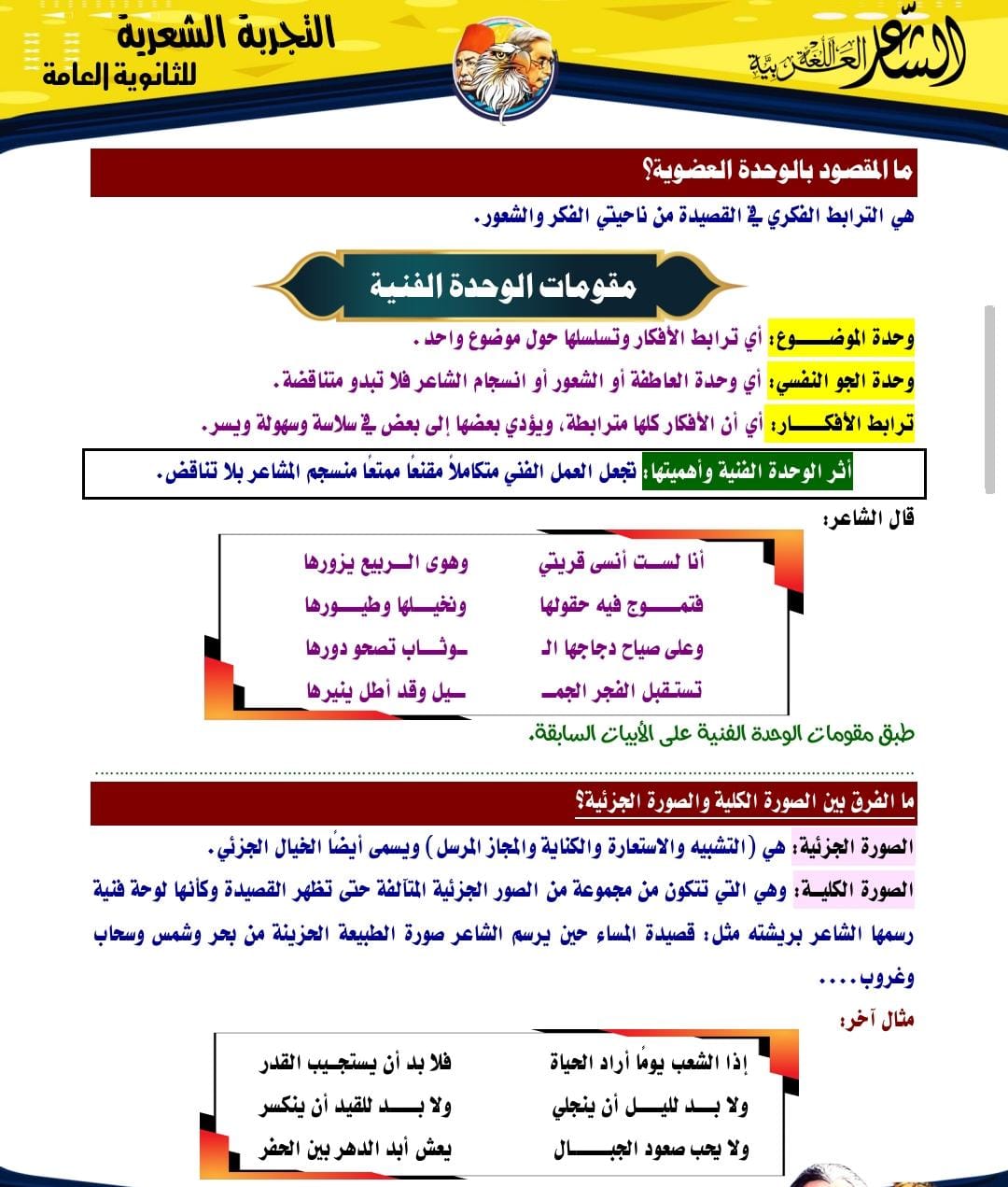مراجعة ليلة الامتحان في اللغة العربية لطلاب الثانوية العامة 2025