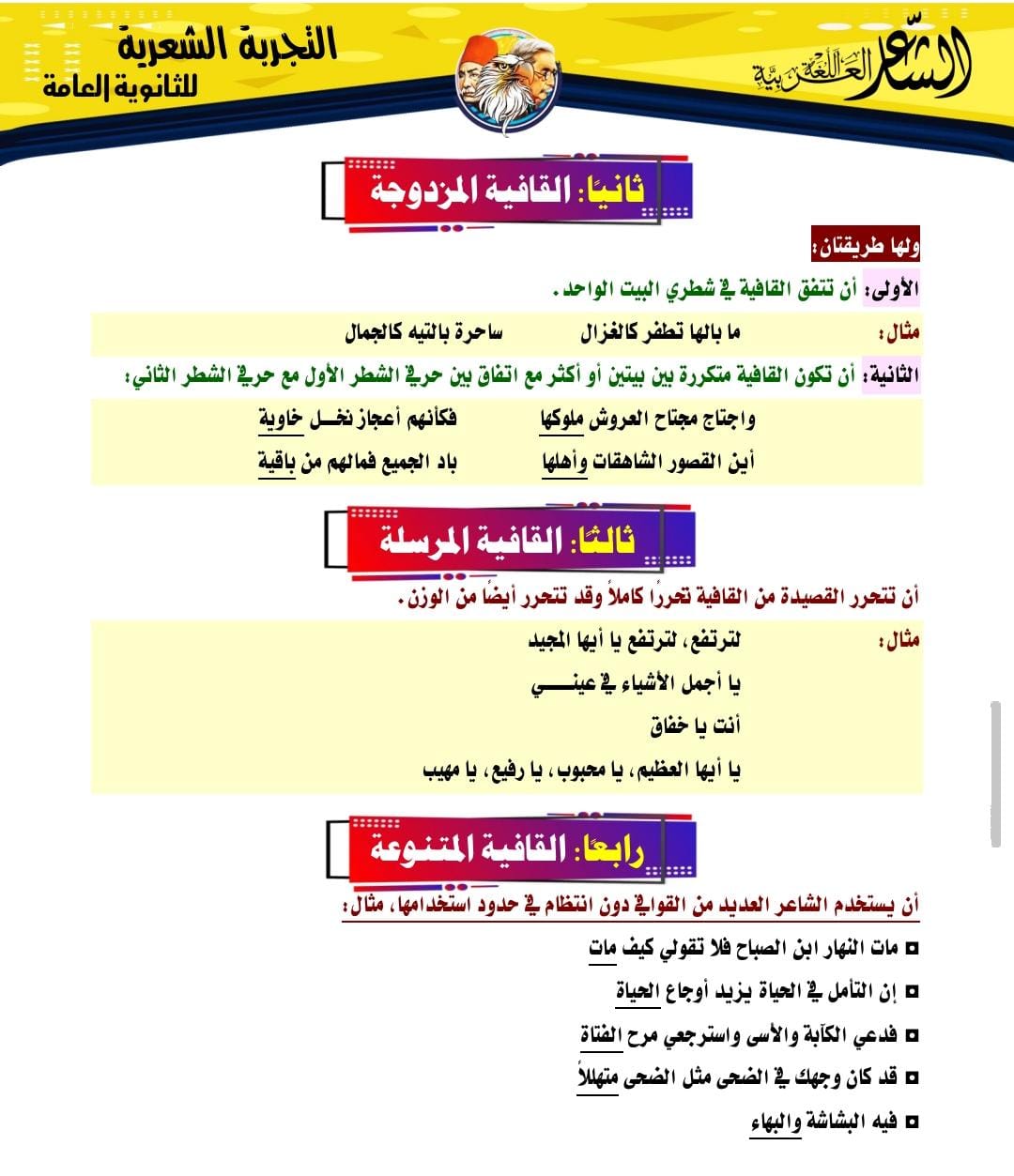 مراجعة ليلة الامتحان في اللغة العربية لطلاب الثانوية العامة 2025