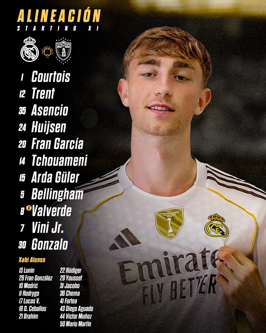 <strong>تشكيل ريال مدريد الرسمي لمواجهة باتشوكا في كأس العالم للأندية 2025</strong>