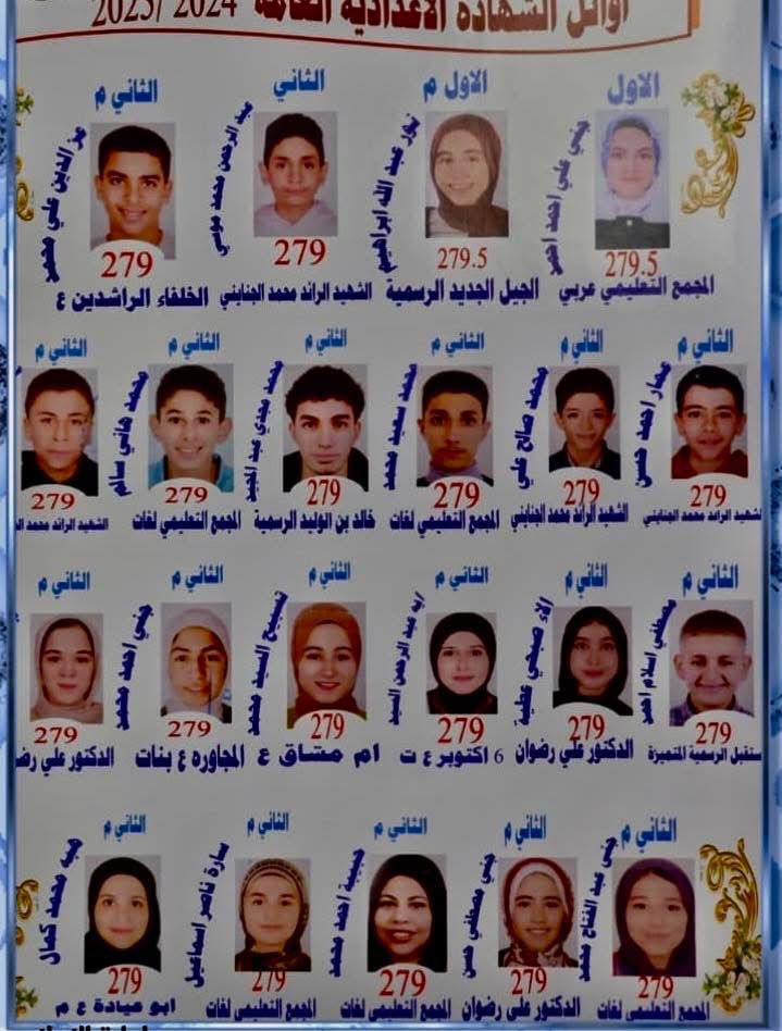 قائمة أوائل الشهادة الإعدادية بالإسماعيلية