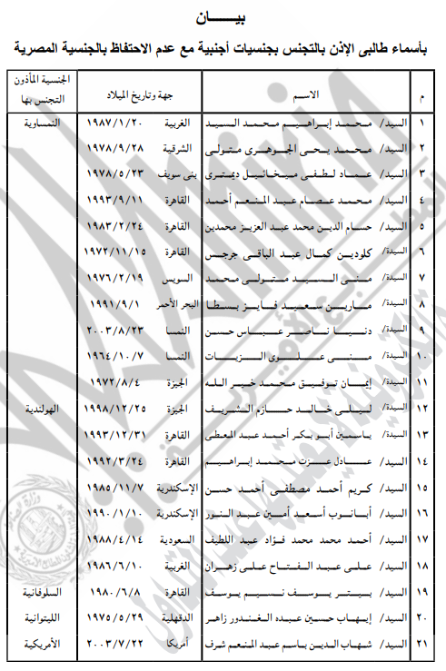 بيان بأسماء طالبي الجنسية الأجنبية مع عدم الاحتفاظ بالمصرية (2)