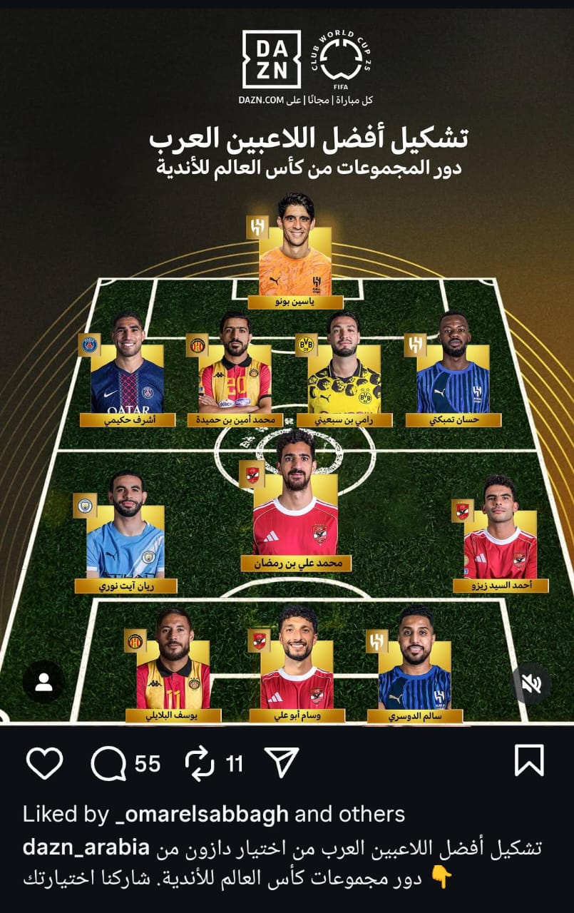 تشكيل العرب الأفضل في كأس العالم للأندية