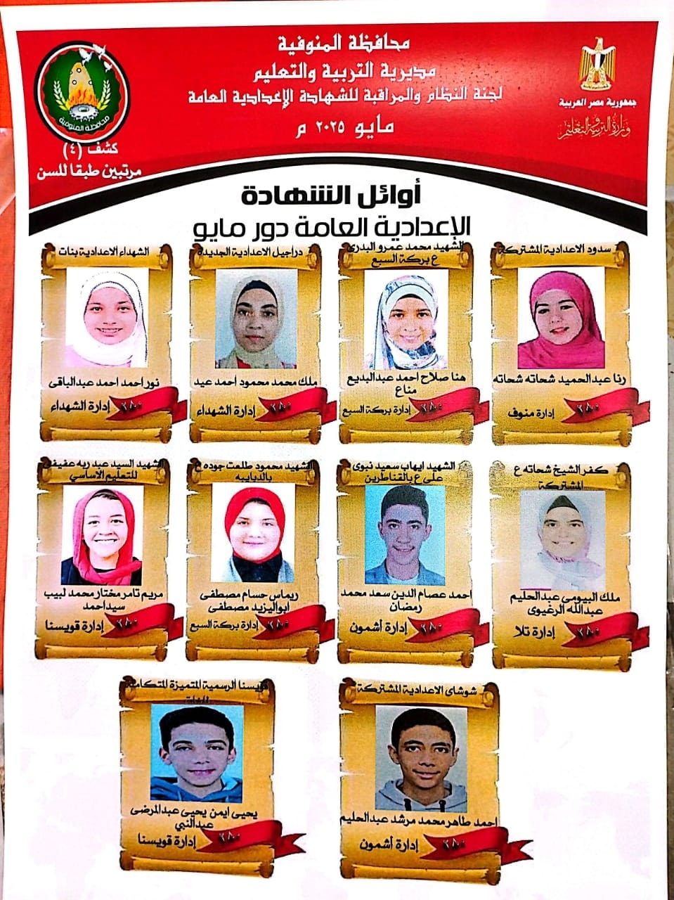 أوائل الشهادة الاعدادية 2025 الترم الثاني 