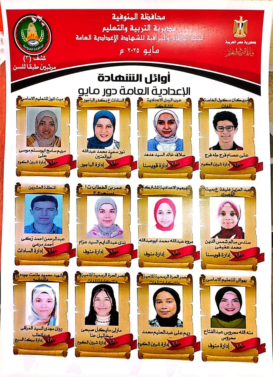 أوائل الشهادة الاعدادية 2025 الترم الثاني 