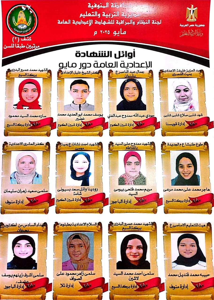 أوائل الشهادة الاعدادية 2025 الترم الثاني 