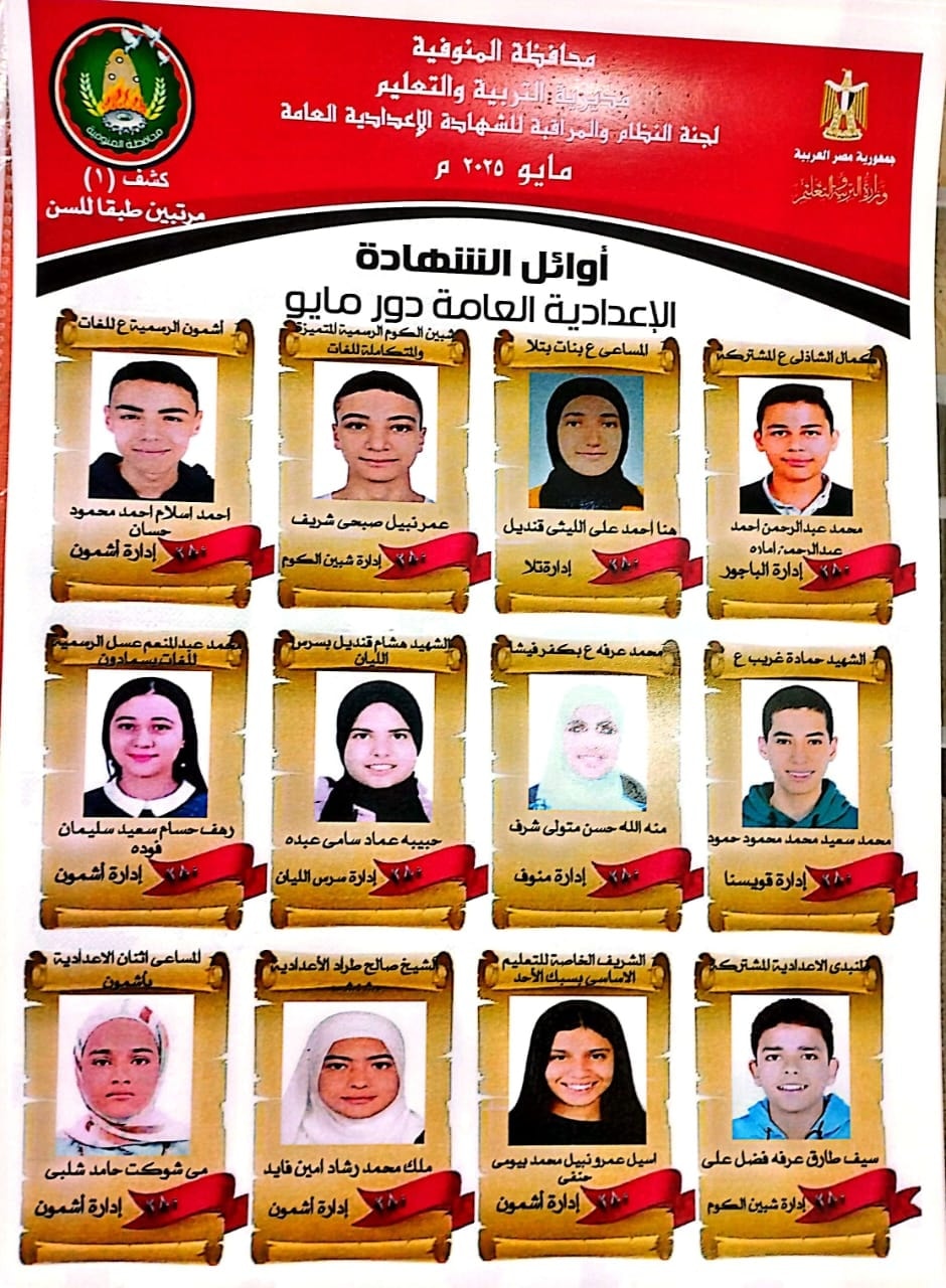 أوائل الشهادة الاعدادية 2025 الترم الثاني 