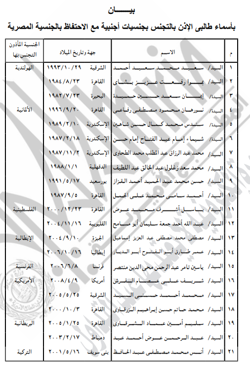 بيان باسماء طالبي الحصول على الجنسية الأجنبية