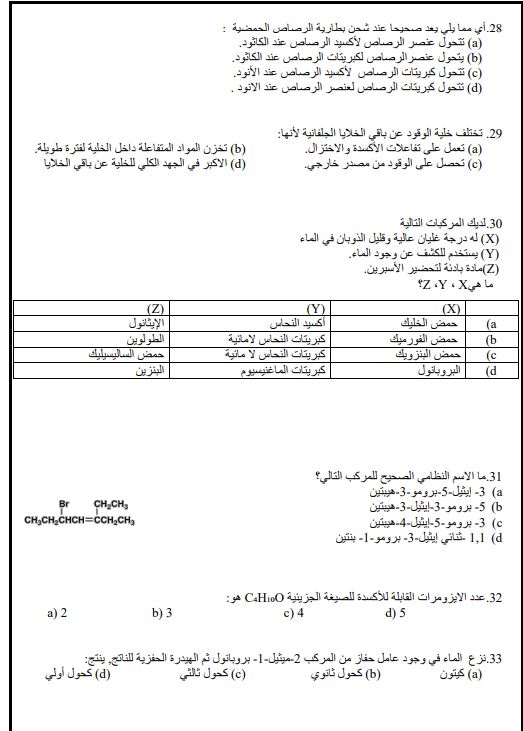 أسئلة متوقعة لامتحان الكيمياء للثانوية العامة 2025