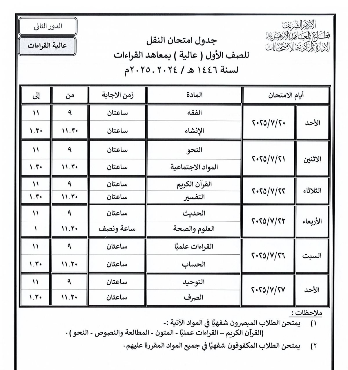 تبدأ خلال أيام.. قطاع المعاهد الأزهرية ينشر جداول امتحانات الدور الثاني للنقل والشهادات