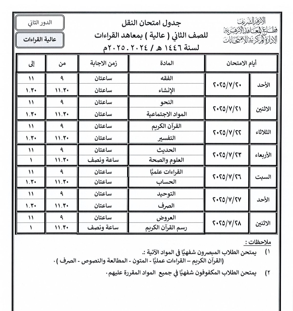 تبدأ خلال أيام.. قطاع المعاهد الأزهرية ينشر جداول امتحانات الدور الثاني للنقل والشهادات