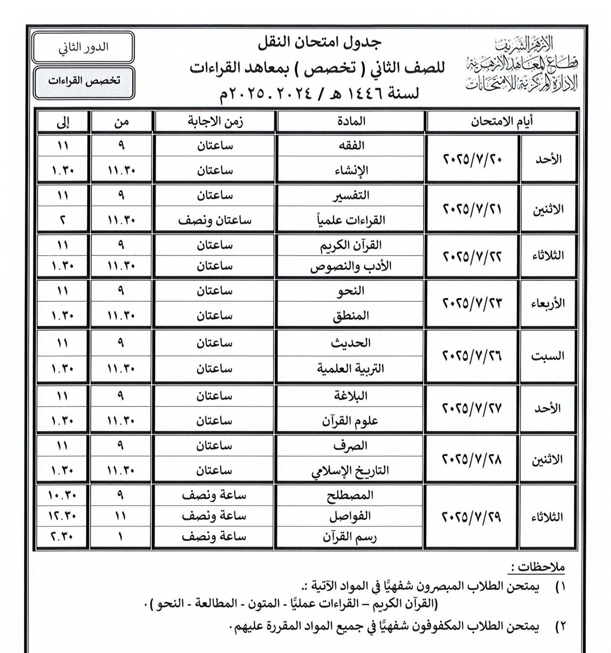 تبدأ خلال أيام.. قطاع المعاهد الأزهرية ينشر جداول امتحانات الدور الثاني للنقل والشهادات