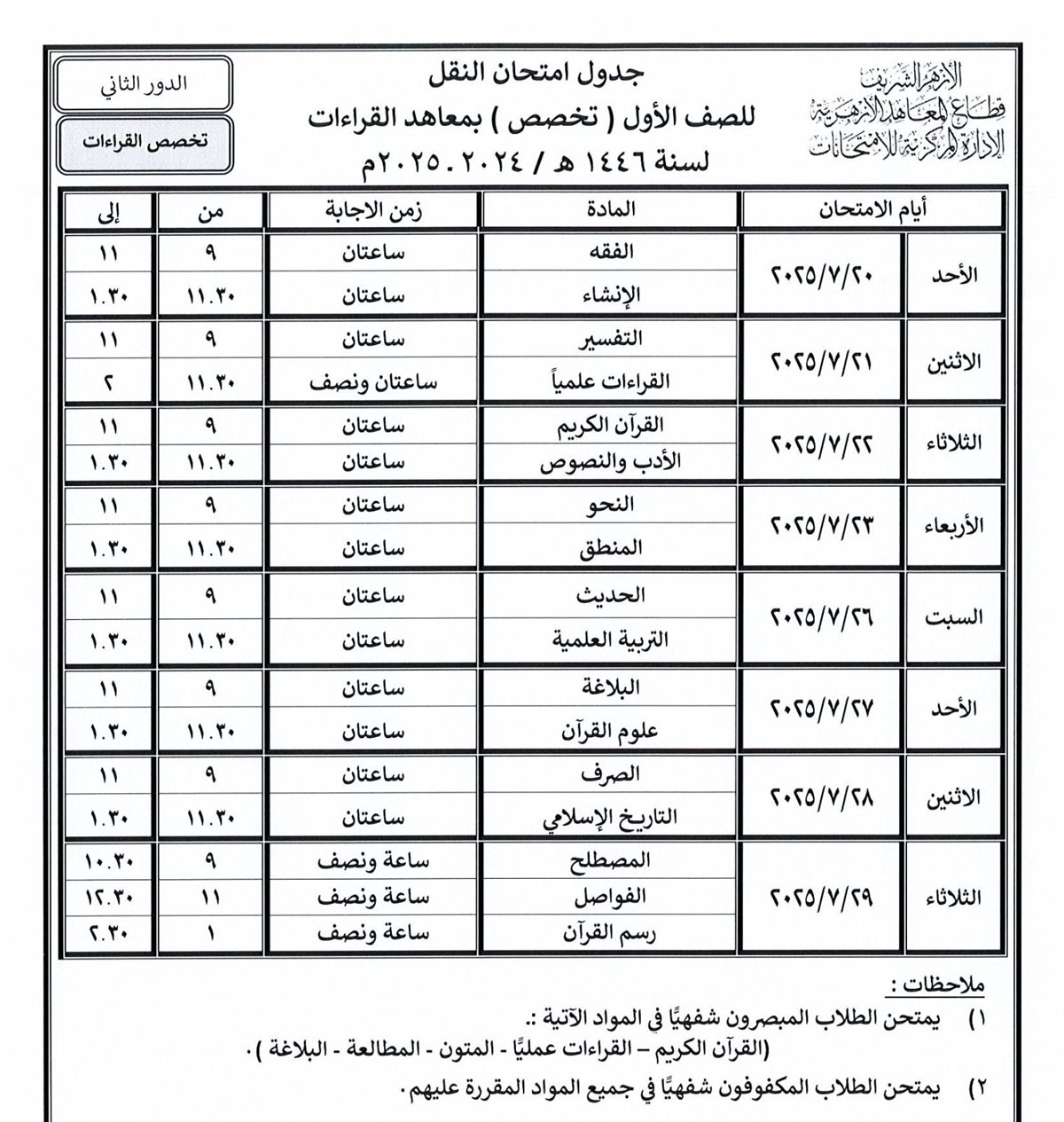 تبدأ خلال أيام.. قطاع المعاهد الأزهرية ينشر جداول امتحانات الدور الثاني للنقل والشهادات