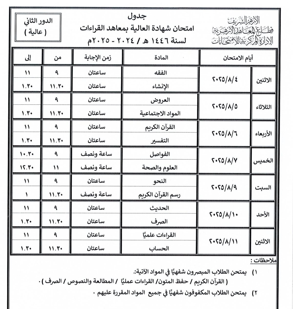تبدأ خلال أيام.. قطاع المعاهد الأزهرية ينشر جداول امتحانات الدور الثاني للنقل والشهادات