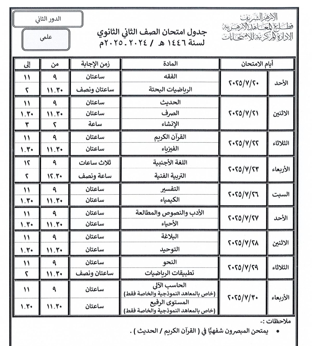 تبدأ خلال أيام.. قطاع المعاهد الأزهرية ينشر جداول امتحانات الدور الثاني للنقل والشهادات