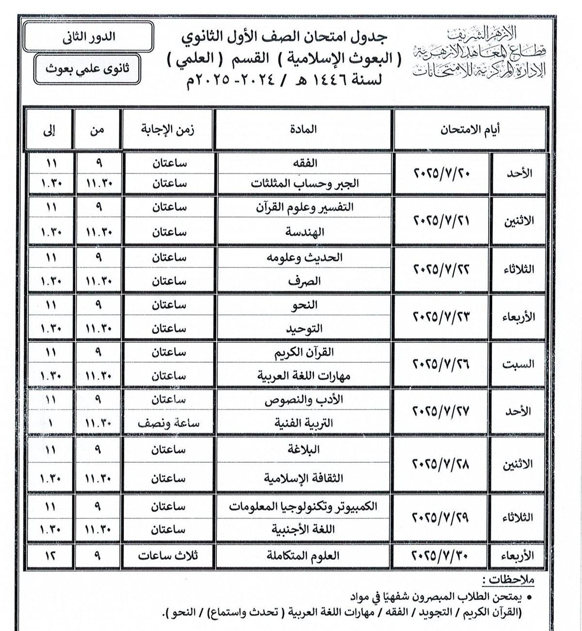 تبدأ خلال أيام.. قطاع المعاهد الأزهرية ينشر جداول امتحانات الدور الثاني للنقل والشهادات