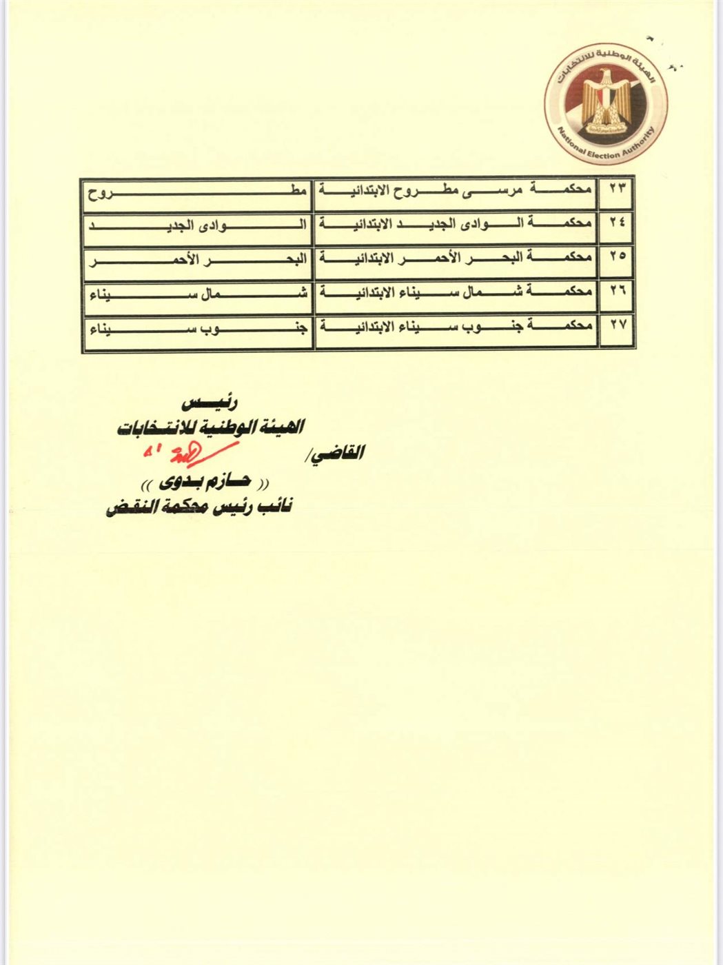 المحاكم الابتدائية التى تتلقى طلبات الترشح في النظام الفردي