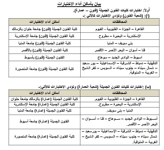<strong>انطلاق امتحانات القدرات لطلاب الثانوية العامة</strong>