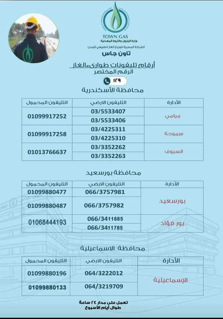 البترول: استمرار عمل أرقام طوارئ الغاز الطبيعي 24 ساعة لضمان سرعة الاستجابة