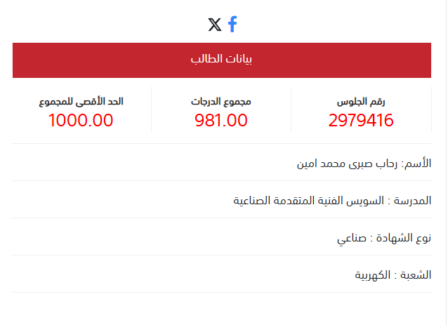 نتيجة الدبلومات الفنية برقم الجلوس عبر القاهرة 24