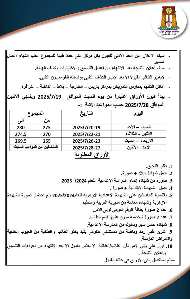 شروط التقدم لمدارس التمريض في الوادى الجديد