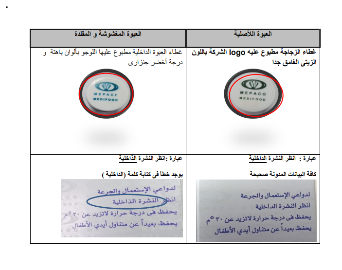 <strong>الفرق بين العبوات المقلدة والأصلية</strong>