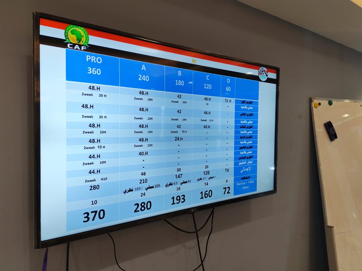 افتتاح دورة الرخصة A7