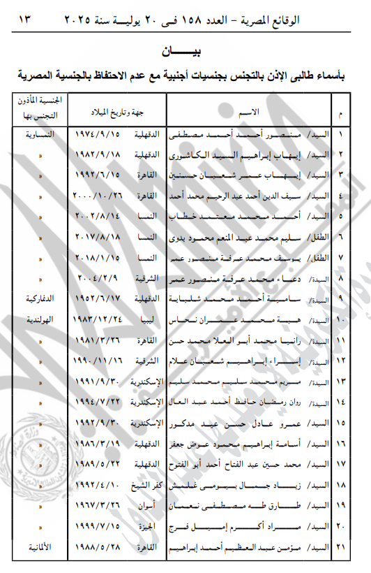 الأسماء المدرجة بالبيان