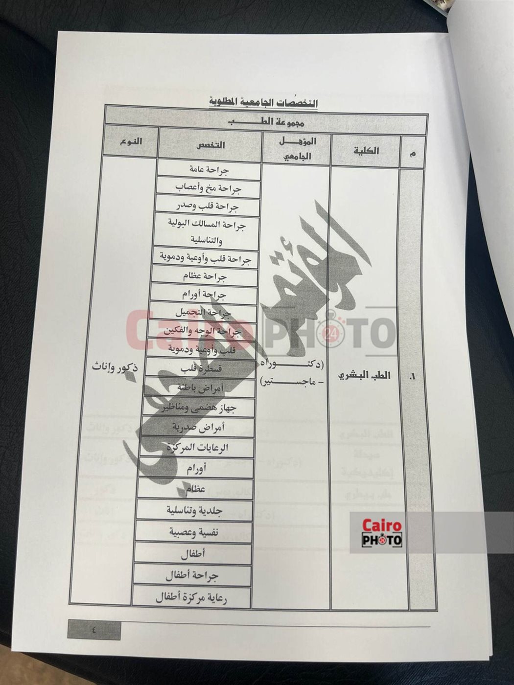 <strong>قبول دفعة جديدة بكلية الشرطة</strong>