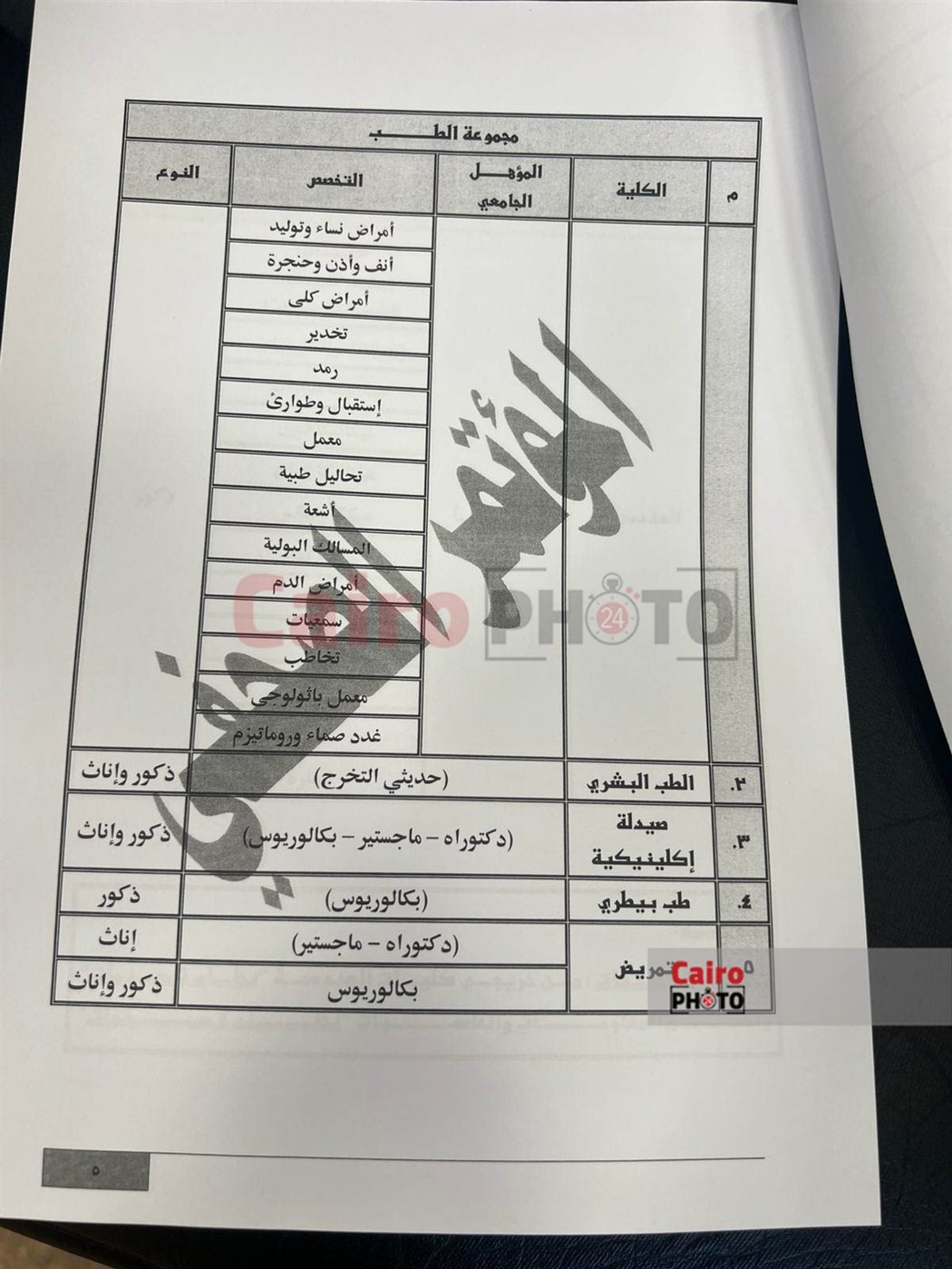 شروط اختبارات كلية الشرطة