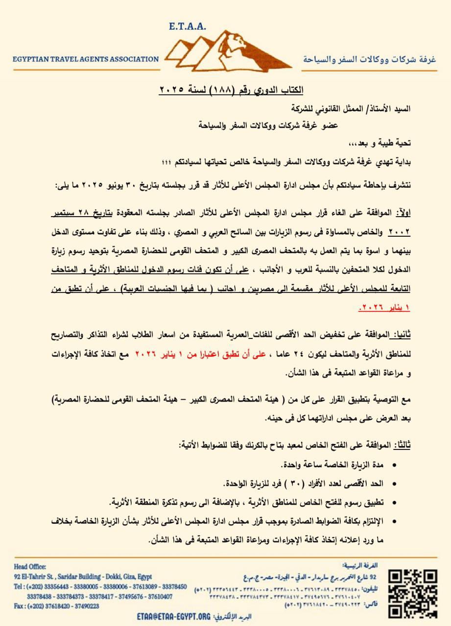 قرارات المجلس الأعلى للآثار