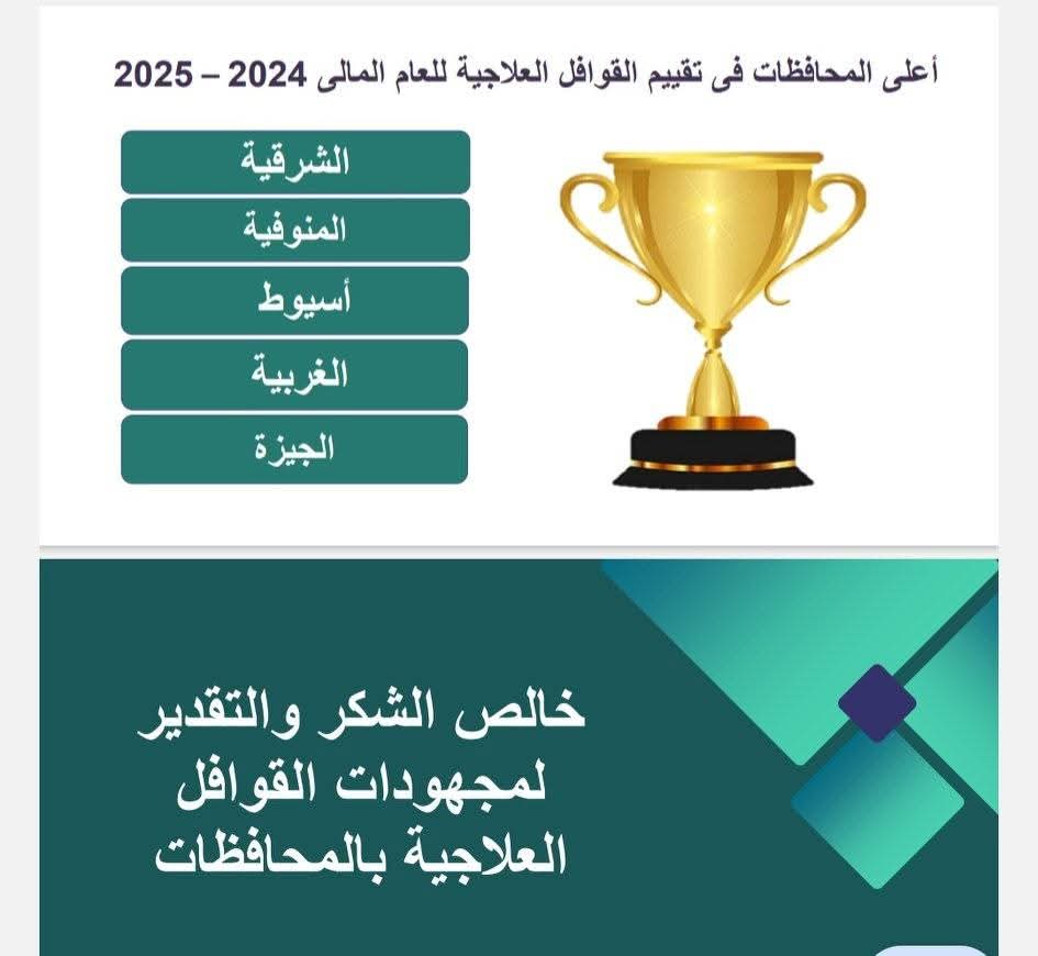 القوافل الطبية بالمنوفية تحصد المركز الثاني على مستوى الجمهورية