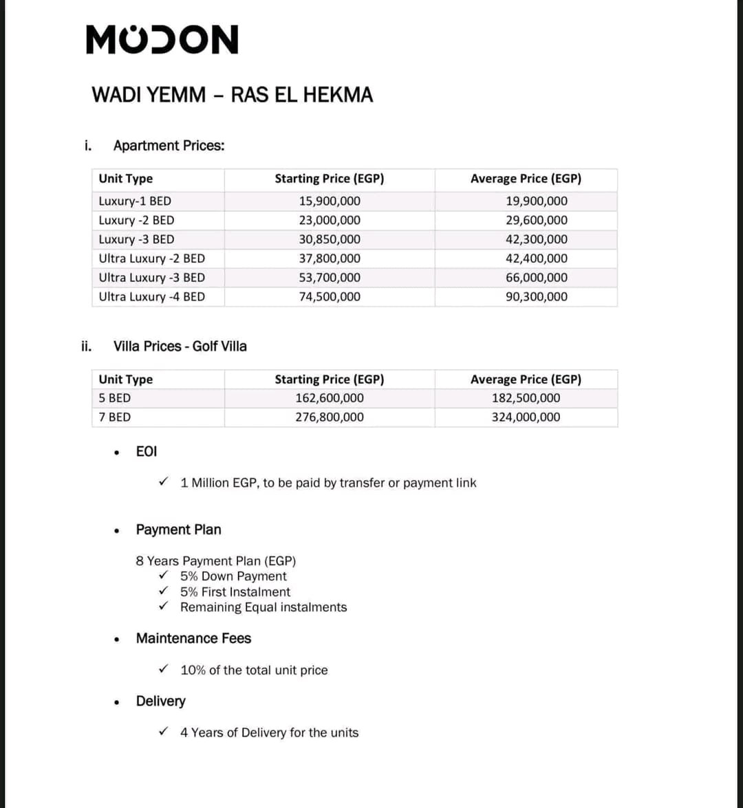 إعلان شركة مدن الإماراتية