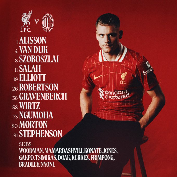 تشكيل ليفربول