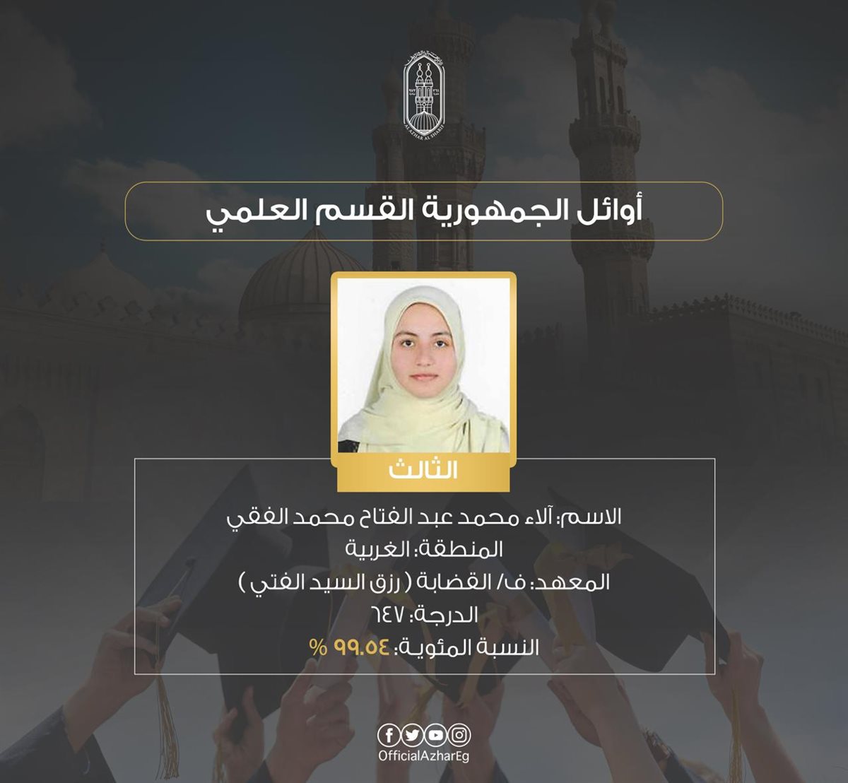 أوائل الشهادة الثانوية الأزهرية بالقسم العلمي